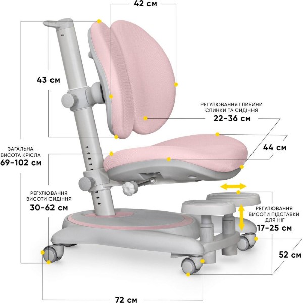 Фото - Кресло детское Mealux Ortoback Duo Base Pink (Y-510 KP Base)